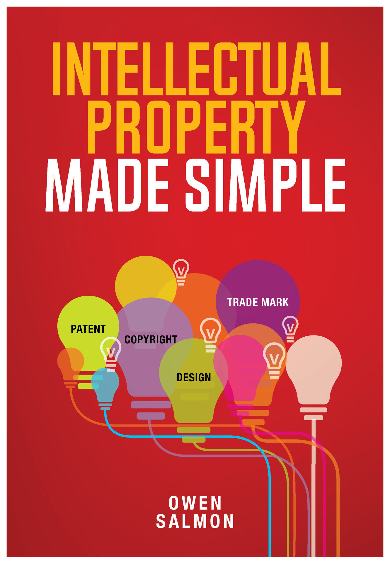 Intellectual Property Made Simple